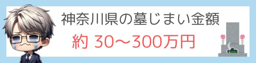 神奈川県の墓じまいの金額