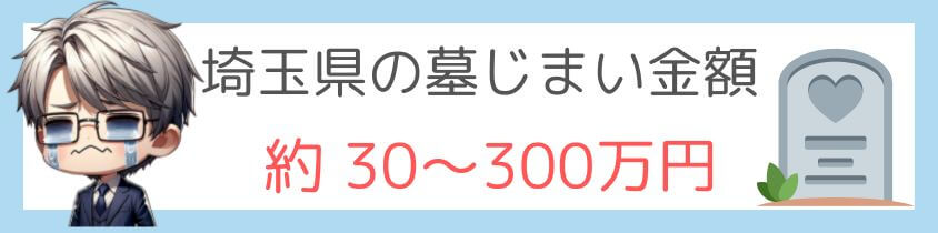 埼玉県の墓じまい-金額