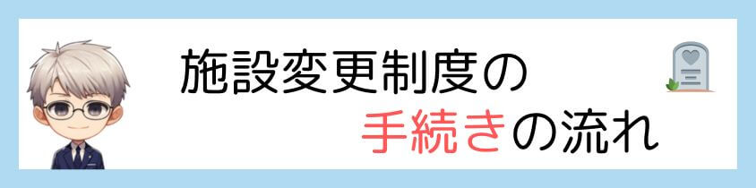 施設変更制度の手続きの流れ