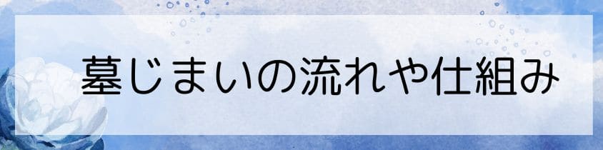 墓じまいの流れ