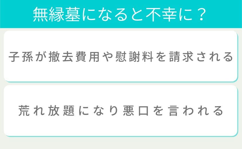 強制撤去されても、されなくても不幸に